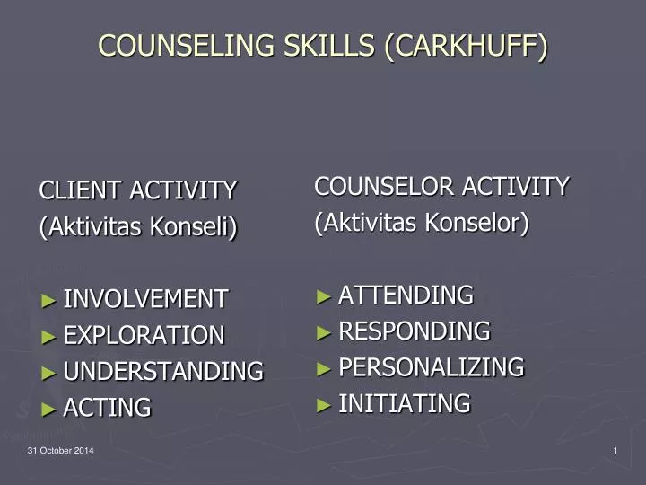 counseling skills carkhuff