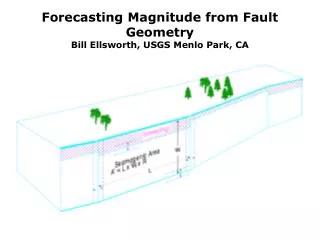 Forecasting Magnitude from Fault Geometry Bill Ellsworth, USGS Menlo Park, CA