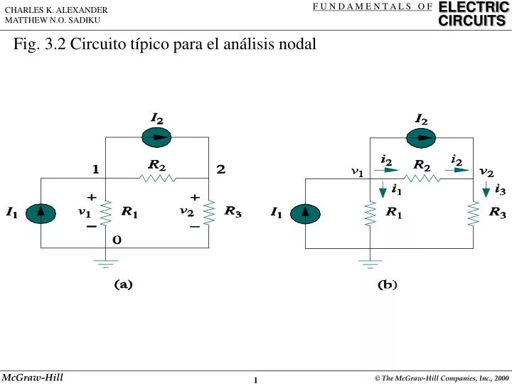 fig 3 2 circuito t pico para el an lisis nodal