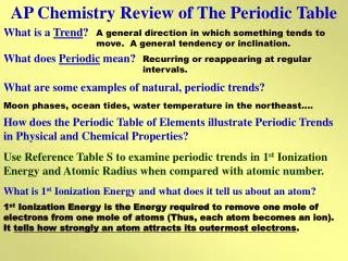 AP Chemistry Review of The Periodic Table