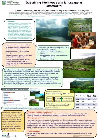 Sustaining livelihoods and landscape at Loweswater