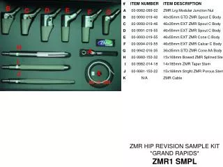 ZMR HIP REVISION SAMPLE KIT *GRAND RAPIDS* ZMR1 SMPL