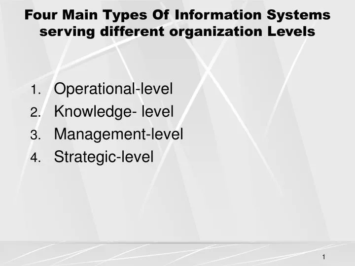 four main types of information systems serving different organization levels