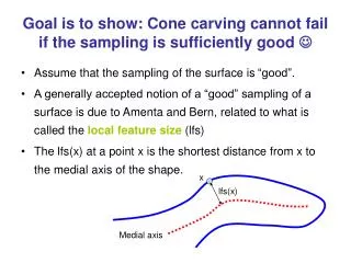 Goal is to show: Cone carving cannot fail if the sampling is sufficiently good ?