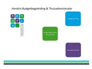 Hendrix Budgetbegeleiding &amp; Thuisadministratie