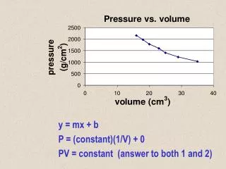 y = mx + b P = (constant)(1/V) + 0 PV = constant (answer to both 1 and 2)