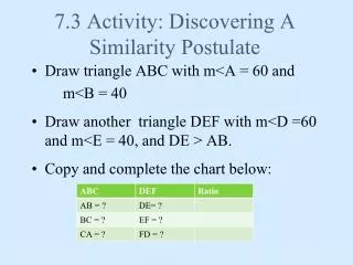 7.3 Activity: Discovering A Similarity Postulate