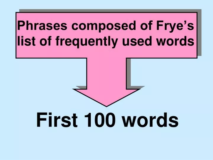 phrases composed of frye s list of frequently used words