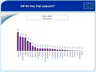 ab de ka ki i ya yor