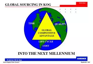 GLOBAL SOURCING IN KOG