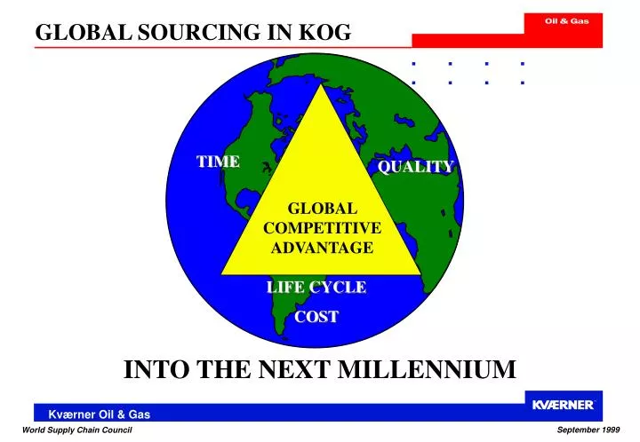 global sourcing in kog