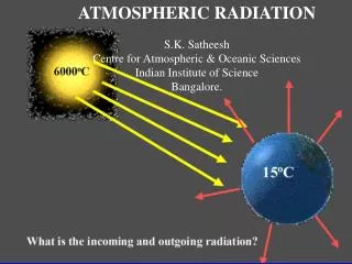 ATMOSPHERIC RADIATION S.K. Satheesh Centre for Atmospheric &amp; Oceanic Sciences