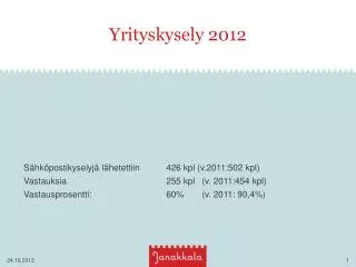 yrityskysely 2012