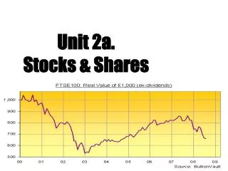 Unit 2a. Stocks &amp; Shares