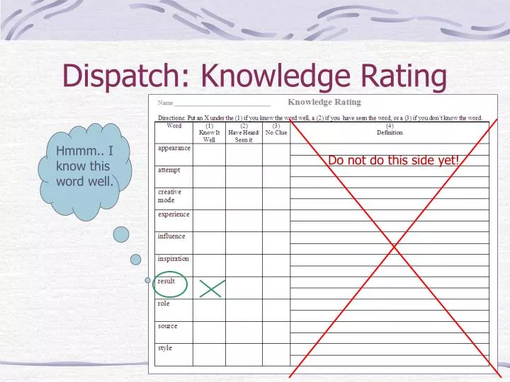 dispatch knowledge rating