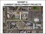 Urban Development Projects in Progress - slide 1