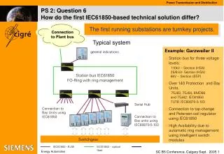 PS 2: Question 6 How do the first IEC61850-based technical solution differ?