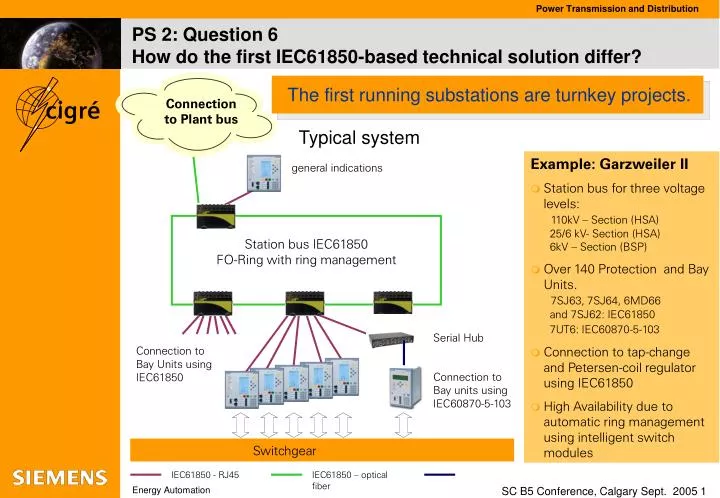 ps 2 question 6 how do the first iec61850 based technical solution differ