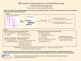 HRV analysis of patients prone to atrial fibrillation using a Neural Network approach.