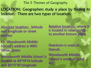 The 5 Themes of Geography