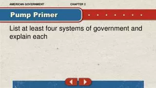 List at least four systems of government and explain each