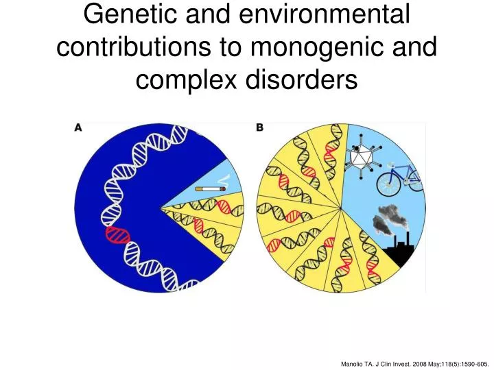 genetic and environmental contributions to monogenic and complex disorders