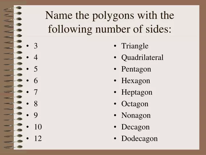 name the polygons with the following number of sides