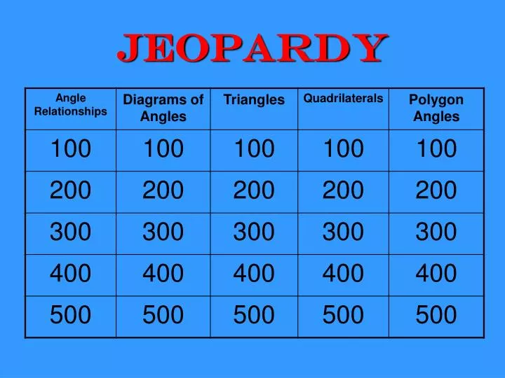 jeopardy