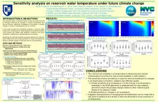 Sensitivity analysis on reservoir water temperature under future climate change