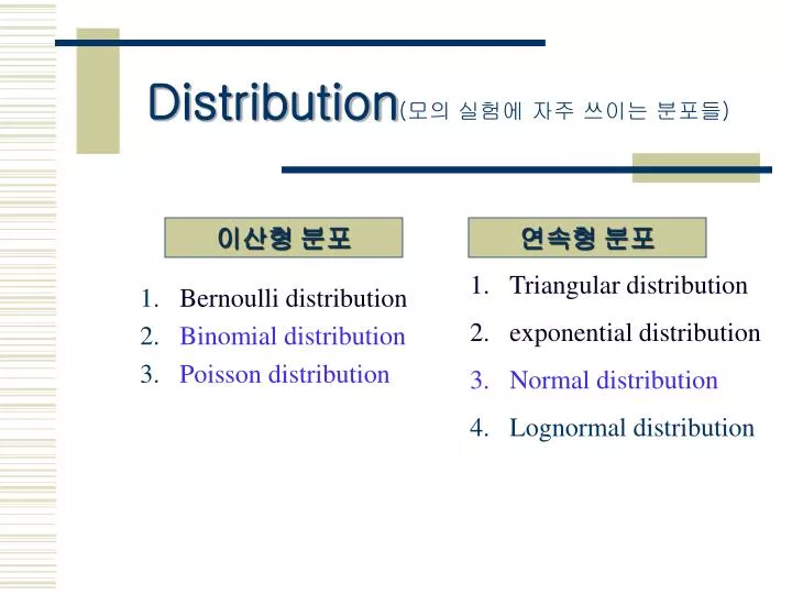 distribution