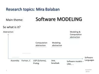 Research topics: Mira Balaban