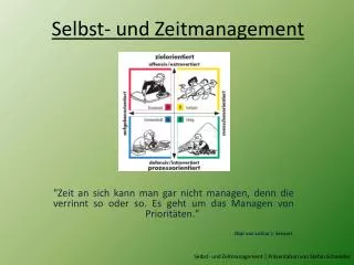 selbst und zeitmanagement