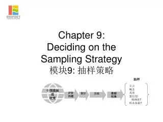 chapter 9 deciding on the sampling strategy 9