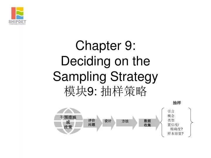 chapter 9 deciding on the sampling strategy 9