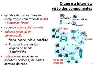 o que a internet vis o dos componentes