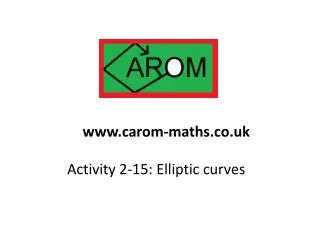 Activity 2-15: Elliptic curves