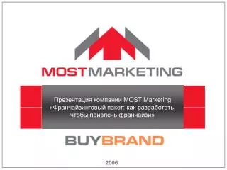 most marketing