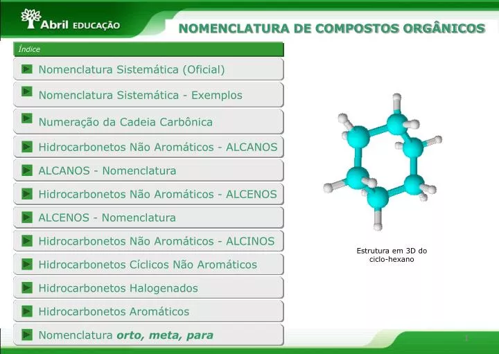 nomenclatura de compostos org nicos