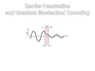 Barrier Penetration and Quantum Mechanical Tunneling
