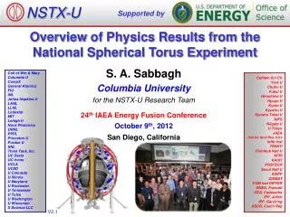 Overview of Physics Results from the National Spherical Torus Experiment