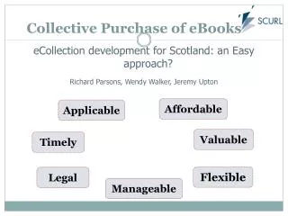Collective Purchase of eBooks