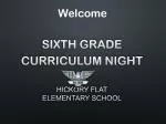Sixth Grade Curriculum Night Hickory Flat Elementary School