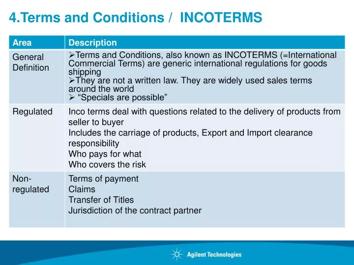 4 terms and conditions incoterms