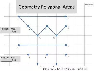 Geometry Polygonal Areas