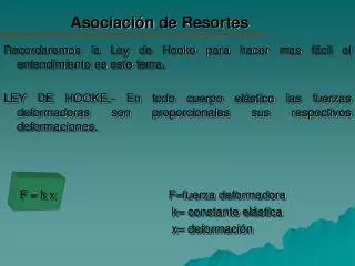 asociaci n de resortes