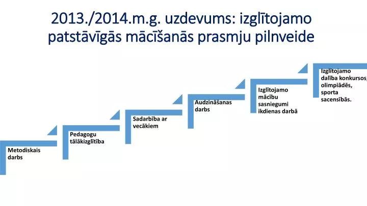 2013 2014 m g uzdevums izgl tojamo patst v g s m c an s prasmju pilnveide