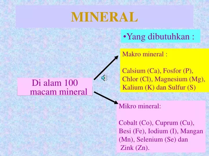 mineral