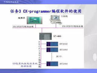 3 cx programmer