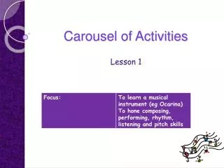 Carousel of Activities