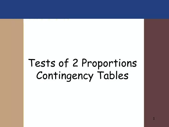 tests of 2 proportions contingency tables